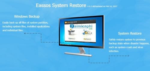 phan mem sao luu va hoi phuc he thong eassos system restoresos system restore