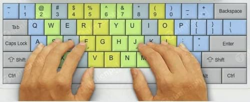 4 ky nang tin hoc nhan vien van phong telesales can biet 2
