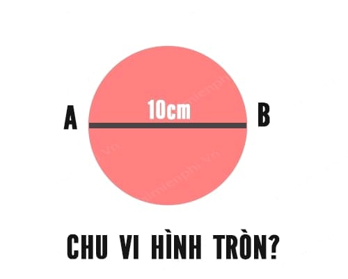 cong thuc tinh dien tich hinh tron
