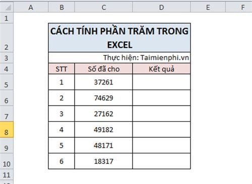 cach tinh phan tram trong excel 2