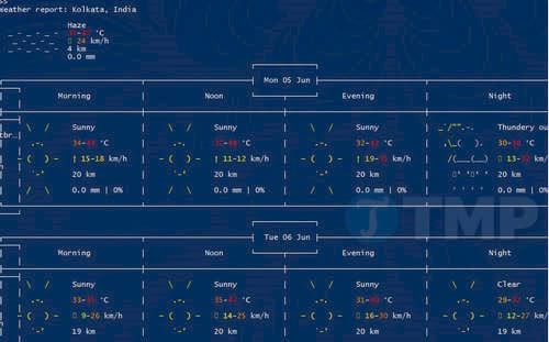 cach xem thoi tiet tren windows 10 su dung powershell 2