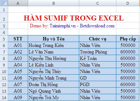 dung-ham-sumif-trong-excel.jpg