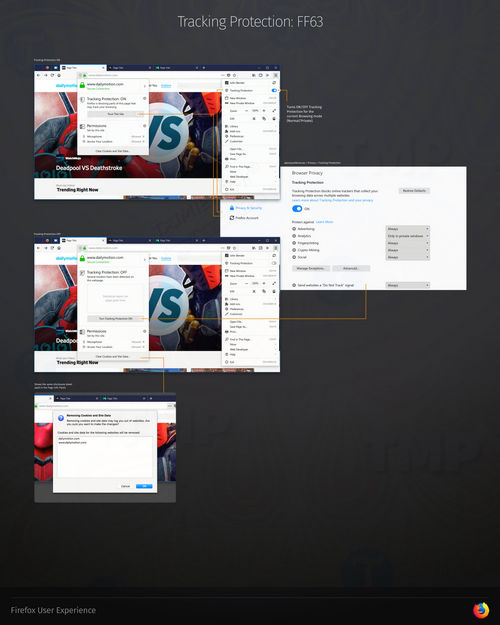 firefox 63 cai thien tracking protection chan dao tien ao 2