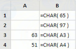 ham char trong excel 2