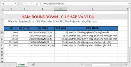 ham rounddown cu phap va cach dung lam tron so xuong trong excel 2