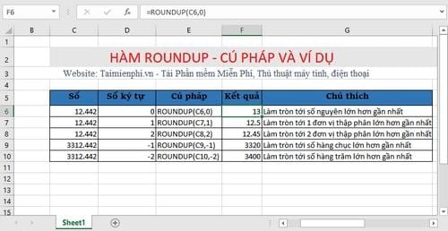 ham roundup cu phap va cach dung lam tron so len trong excel 2