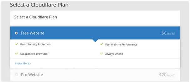 huong dan cai ssl cho wordpress 2