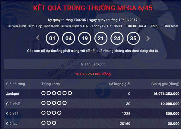 ket qua vietlott 10-11-2017