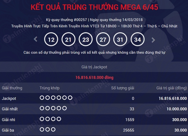 ket qua vietlott 14 3
