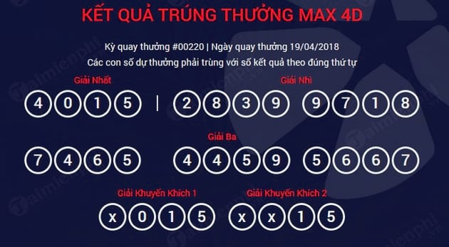 ket qua vietlott max 4d