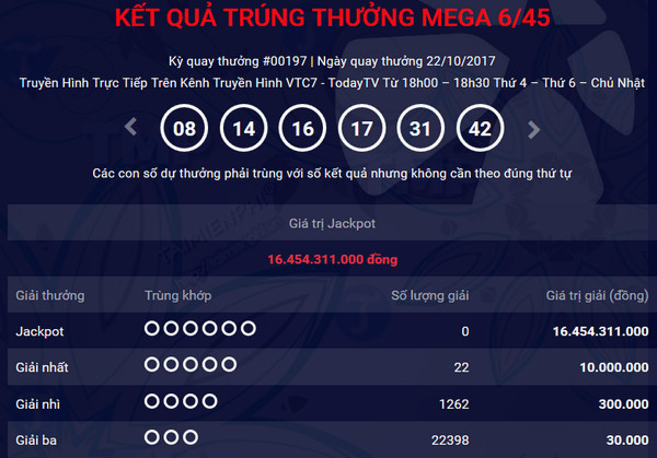 ket qua vietlott 22 10 2017 Jackpot mega 6/45