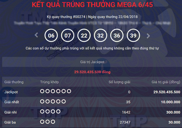 ket qua vietlott