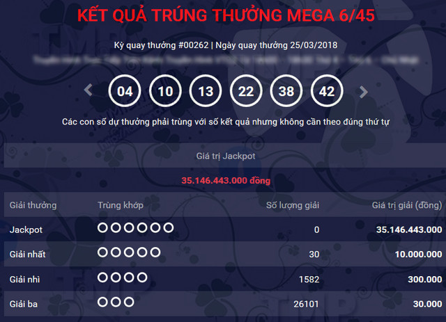 ket qua vietlott