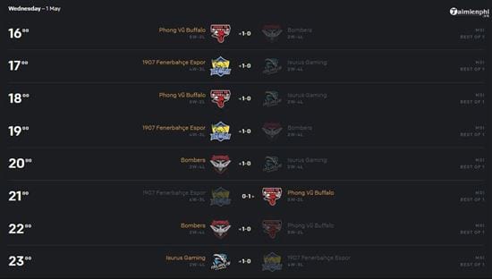 lich thi dau msi 2019 2