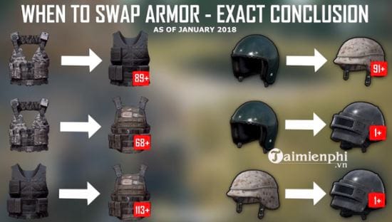 mu va giap pubg quan trong nhu nao sau update 19 2