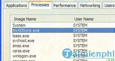 nvxdsync la gi sua loi nvxdsync exe 2