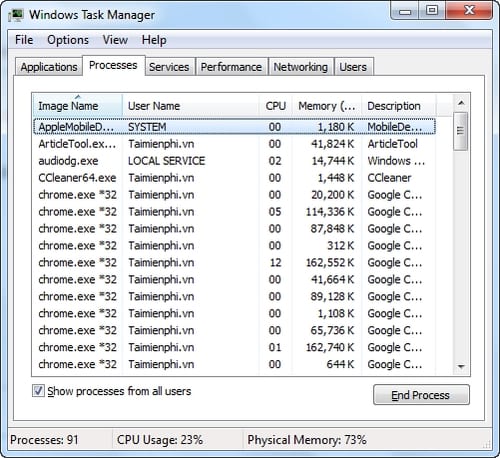 sua loi man hinh mau den chi co chuot khi khoi dong windows 7 2
