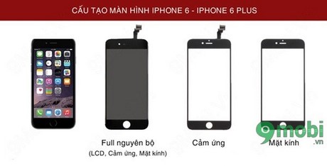thay man hinh iphone 6 plus bao nhieu tien