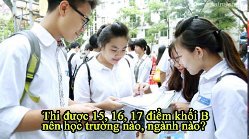 thi duoc 15 16 17 diem khoi b nen hoc truong nao nganh nao 2