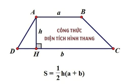 cach tinh dien tich hinh thang