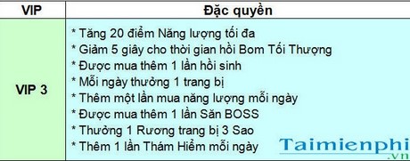 VIP 3 Chiến Cơ Huyền Thoại có đặc quyền gì