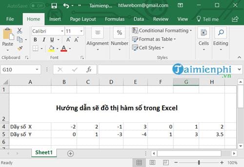 cach ve do thi ham so trong excel 2