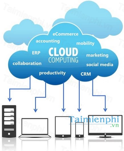 tai cns.inventory.net