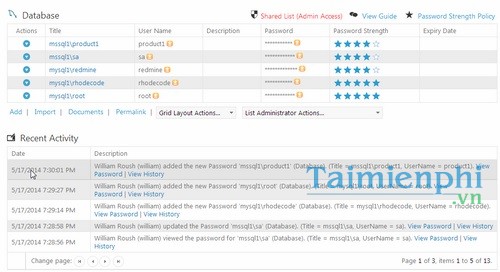 tai passwordstate