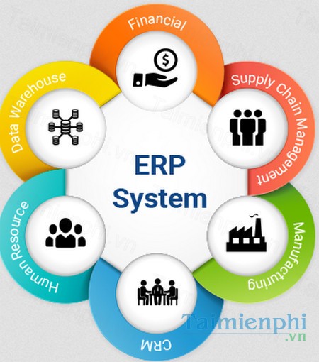 download imcerp
