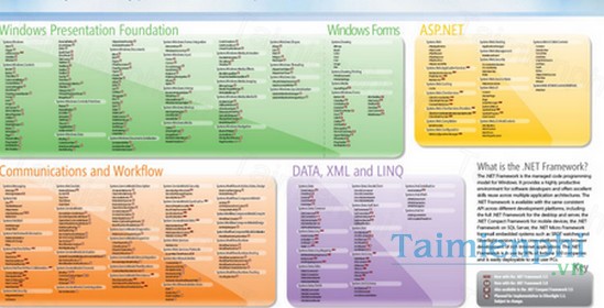 download net framework