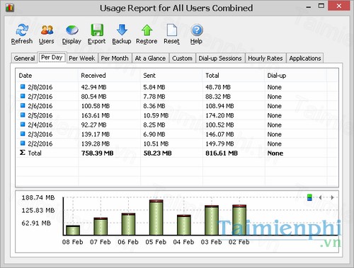 download networx