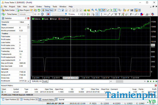 download forex tester