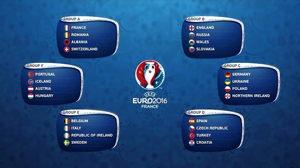 tai hinh nen euro 2016