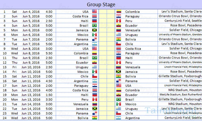 download lich thi dau copa america 2016