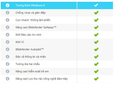 [Image: bitdefender-internet-security-tinh-nang.jpg]