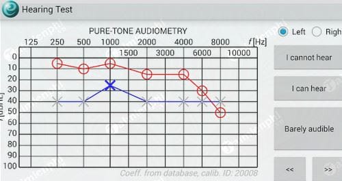 hearing test