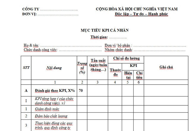 mau xay dung muc tieu kpi ca nhan