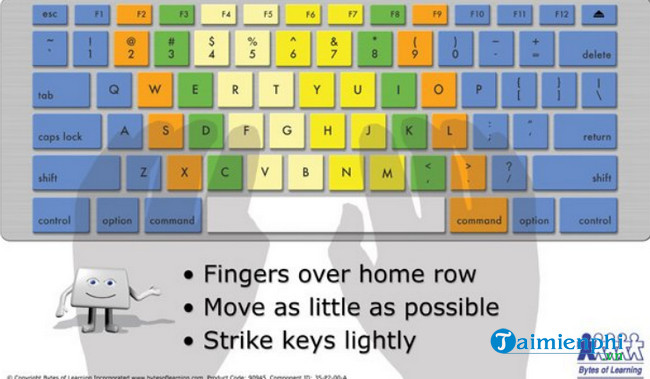 ultrakey