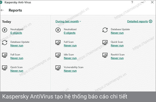free kaspersky antivirus for mac