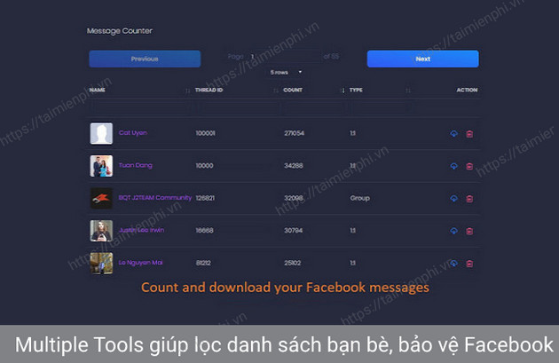 multiple tools for facebook