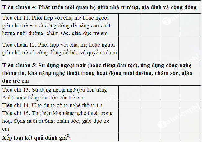 Phiếu Lấy Ý Kiến Đồng Nghiệp Trong Tổ Chuyên Môn Mới Nhất 2019 -Taimie