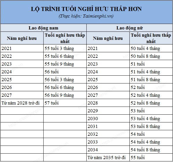 Thoi Gian Nghi Tet 2024 Image to u