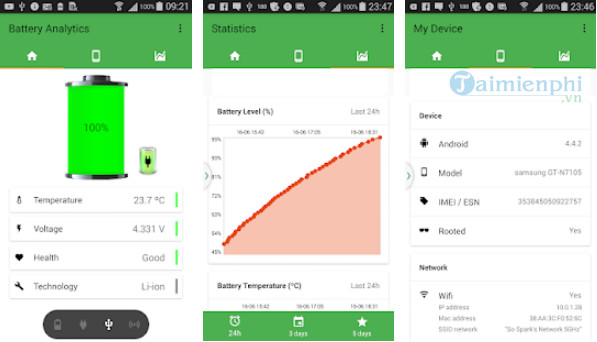 battery analytics