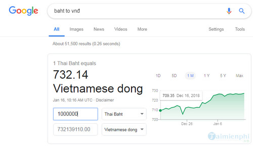 1 triệu Baht, 10 triệu Baht, 100 triệu Baht Thái bằng bao nhiêu?