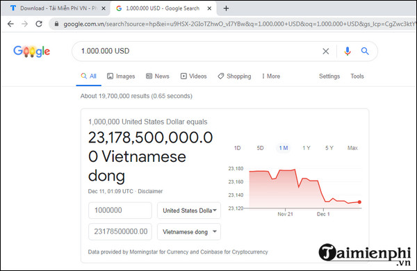 1 trieu usd bang bao nhieu tien viet nam 2