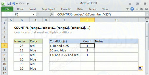 ham countifs trong excel