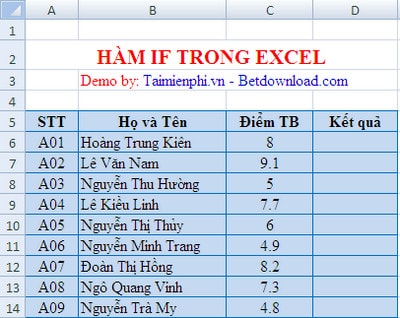 dung ham if trong Excel