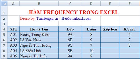 ham frequency trong excel