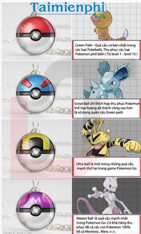 What is pokeball in pokemon go? 
