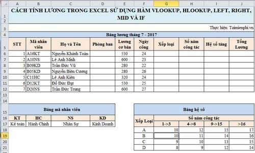 cach tinh luong trong excel su dung ham vlookup hlookup left right mid va if 2